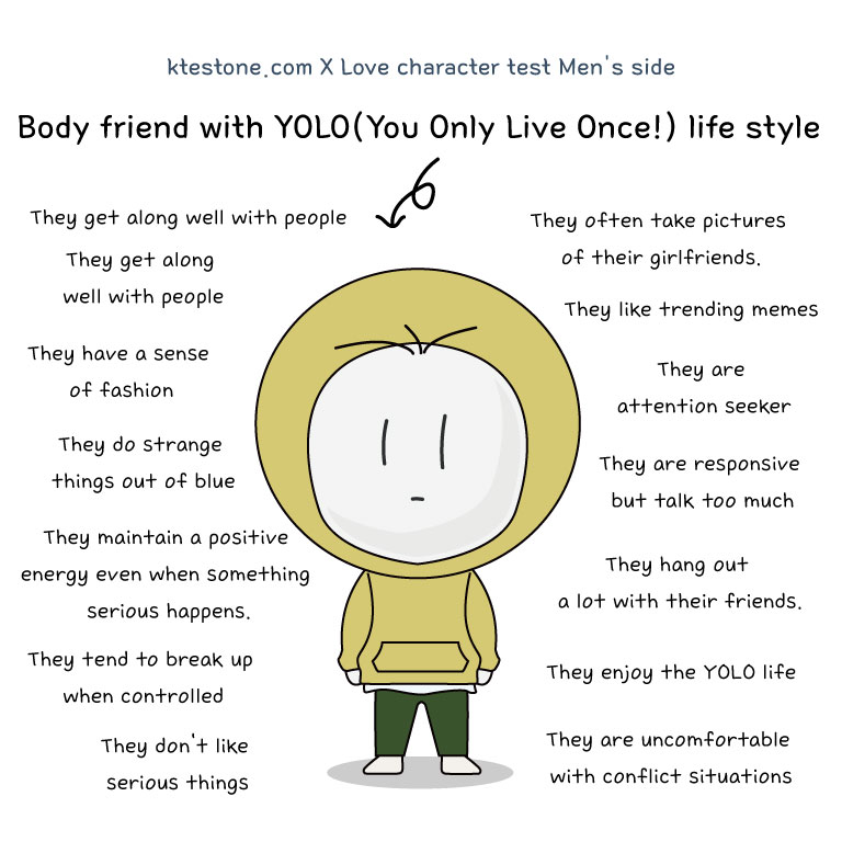 Body friend with YOLO (You Only Live Once!) lifestyle