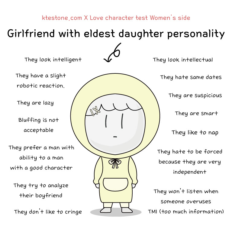 Girlfriend with the eldest daughter personality