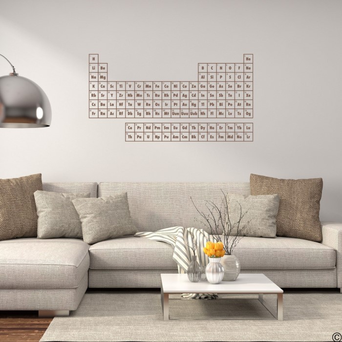 periodic table wall art