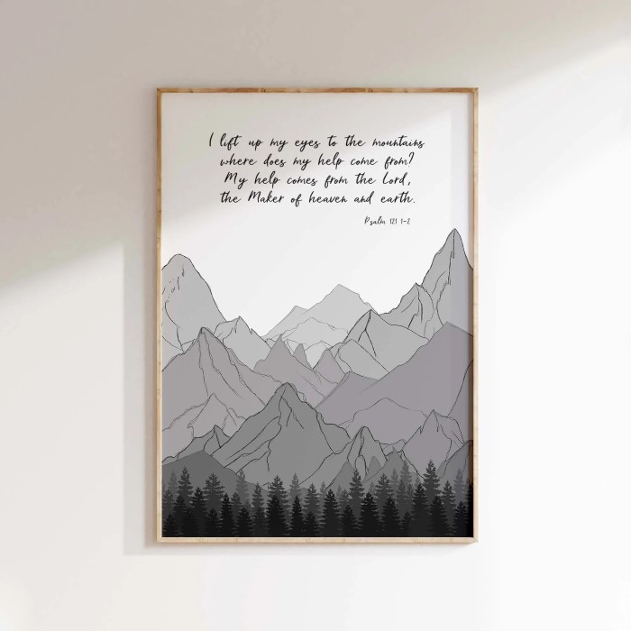scripture wall art