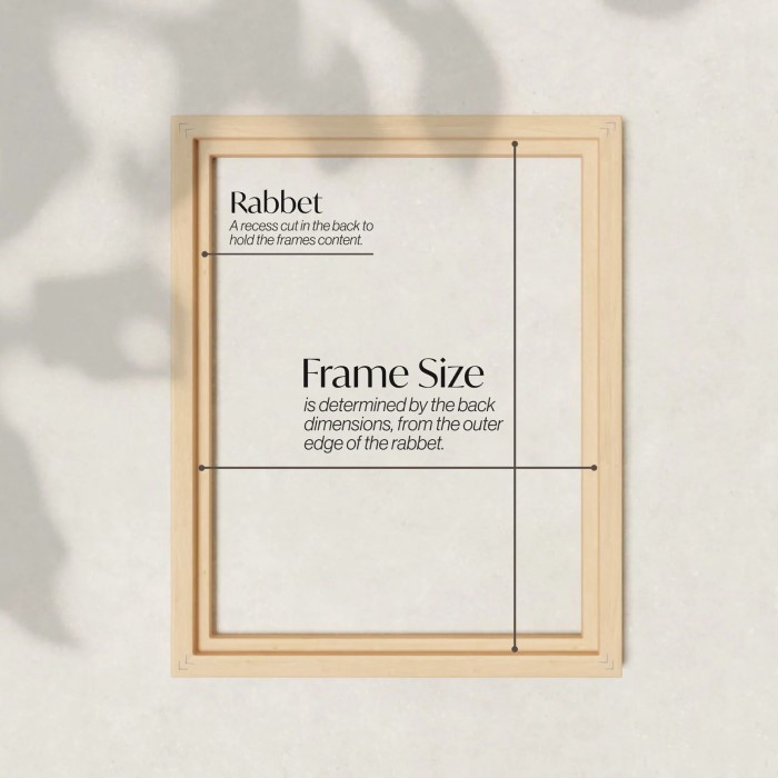 how to measure picture frame size